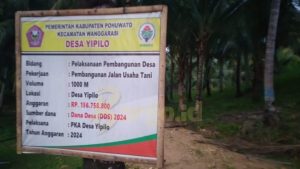 LPKP Pohuwato Kritik Keterlambatan Proyek Infrastruktur Desa Yipilo-Wanggarasi