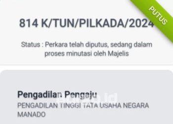 Putusan Final: Mahkamah Agung Akhiri Sengketa Pilkada Pohuwato