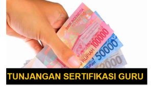 Guru SMA/SMK/SLB Gorontalo: TPG dan Tamsil Belum Cair, Ada Apa?