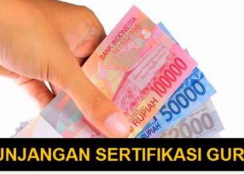 Guru SMA/SMK/SLB Gorontalo: TPG dan Tamsil Belum Cair, Ada Apa?