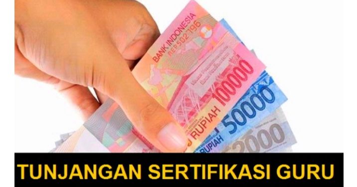 Guru SMA/SMK/SLB Gorontalo: TPG dan Tamsil Belum Cair, Ada Apa?